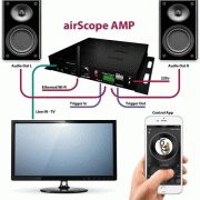   airScope X1Amp:  2